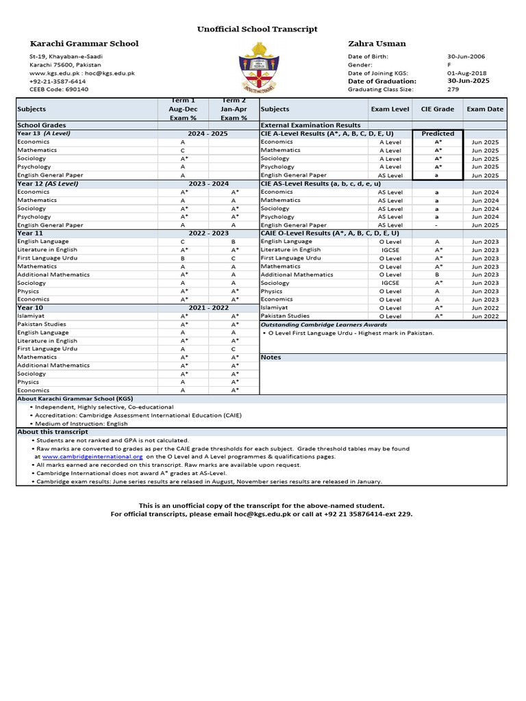 Zahra Usman's KGS Unofficial Transcript | PDF | Educational Stages ...