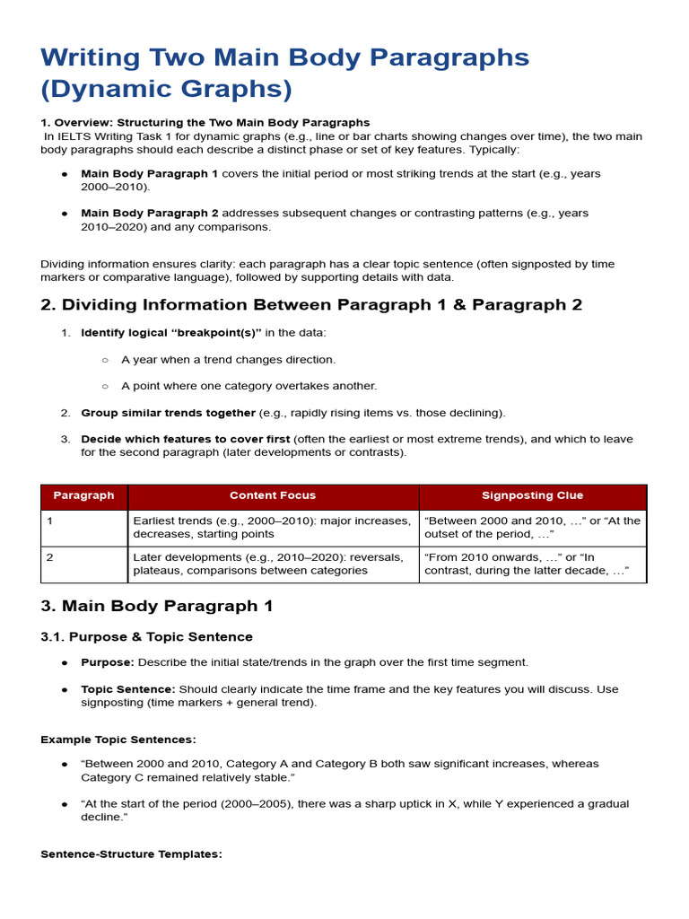 IELTS Dynamic Graphs: Body Paragraphs Guide | PDF | Desktop Computer ...