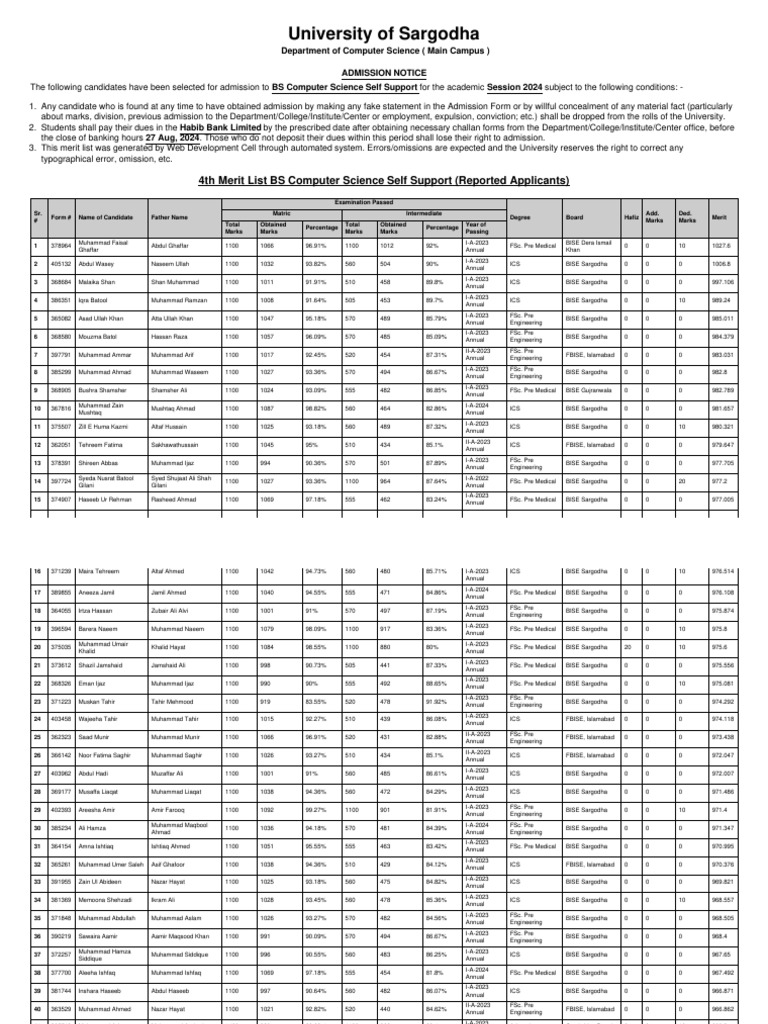 10 105 BS Computer Science 4th 0 | PDF