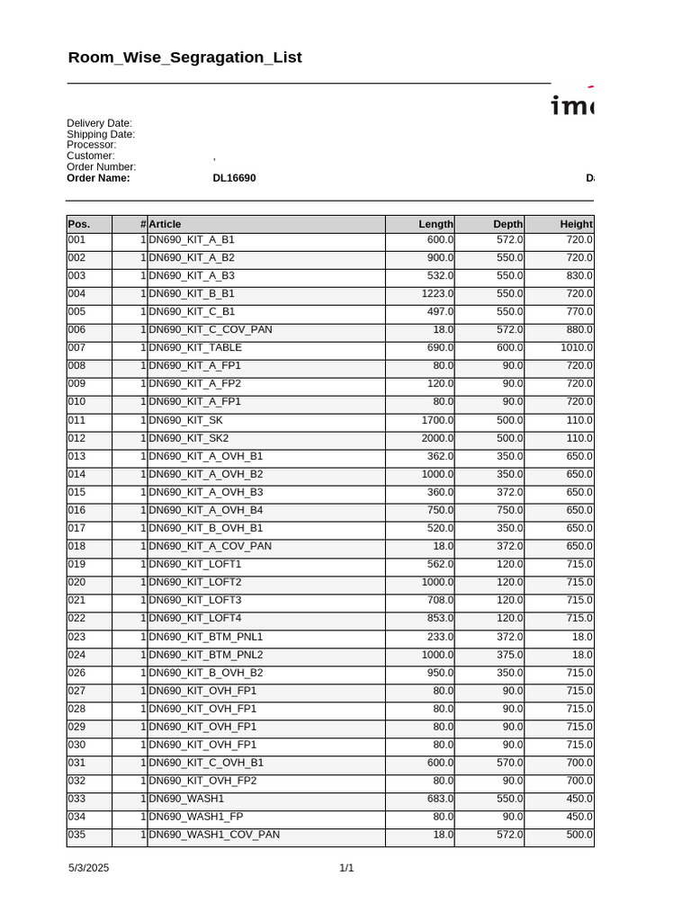 Room-Wise Segregation List 2025 | PDF