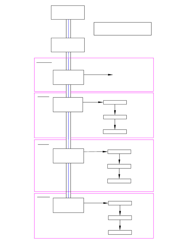 BBT Riser Layout and Details | PDF