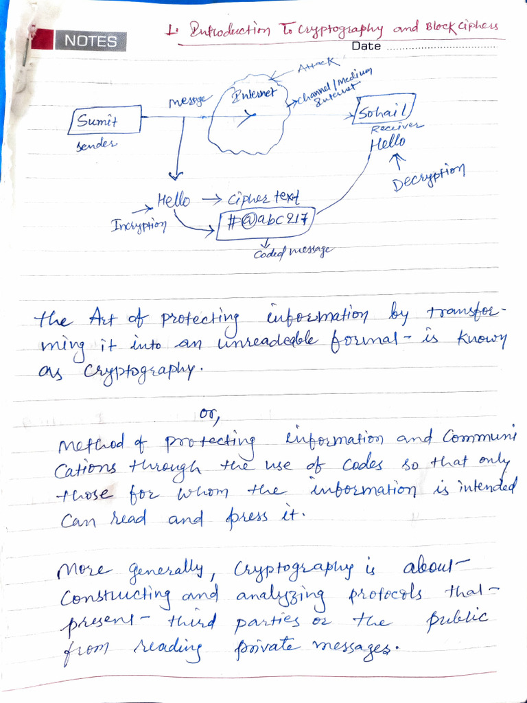 Introduction To Cryptography and Blockchain | PDF