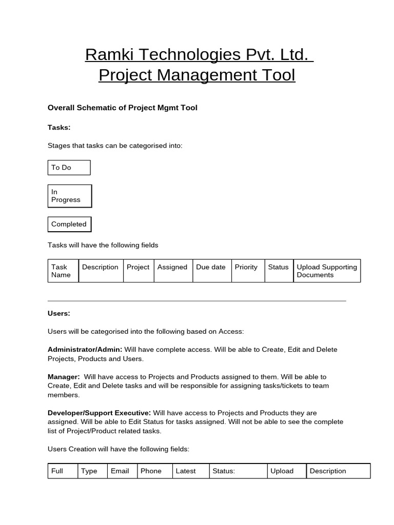 Project Management Tool Overview | PDF | Cyberspace | Software
