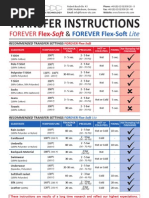 Download Transfer Instructions Flex-Soft by Forever heat transfer papers SN90110795 doc pdf