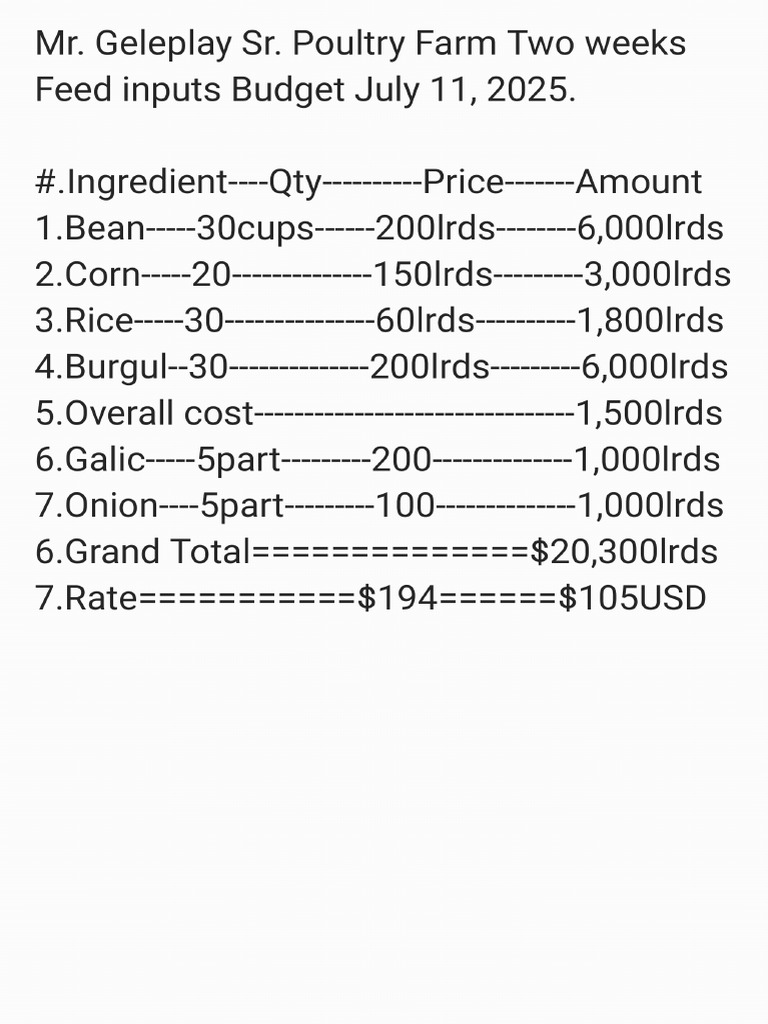 MrGeleplay Poultry Farm Feed Inputs Budget 07-11-2025 | PDF