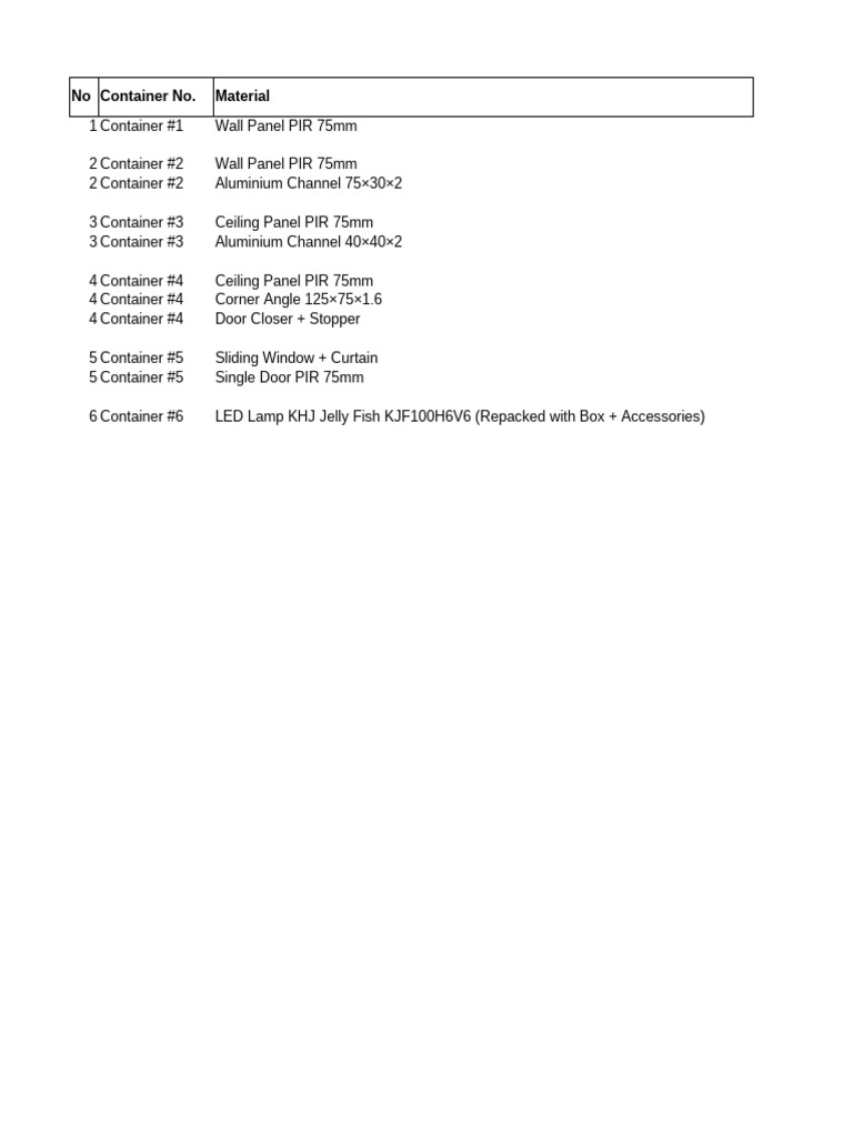Packing List All Material 6x Containers | PDF | Door | Window