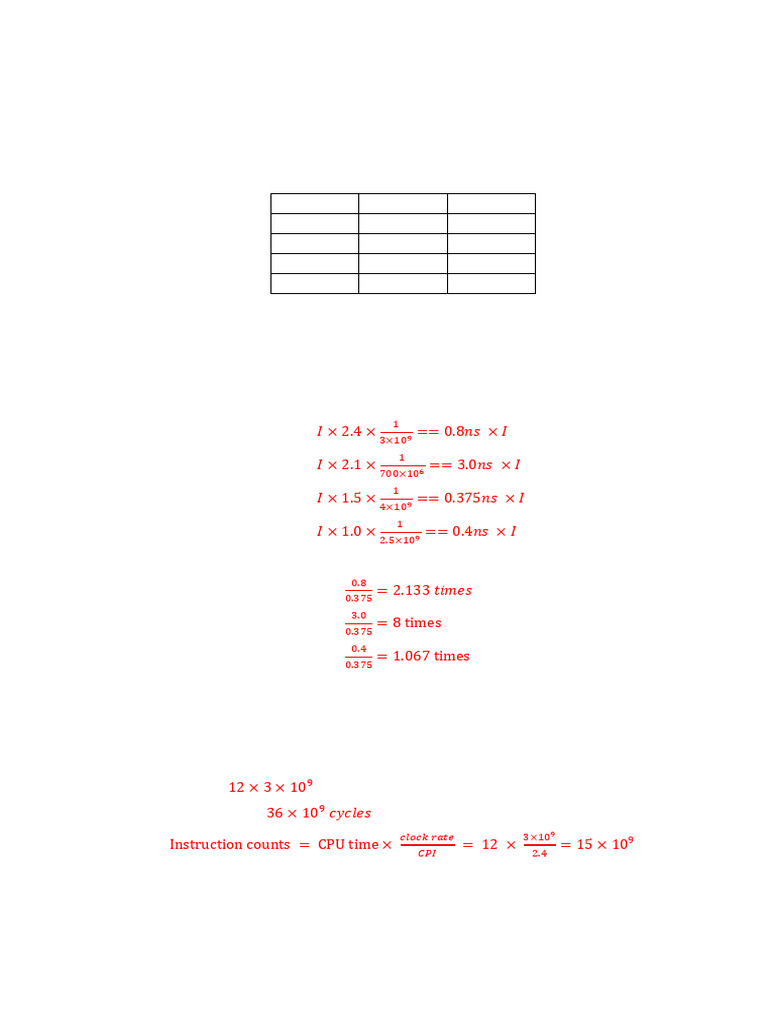 RISC-V Processor Performance Analysis | PDF | Central Processing Unit ...