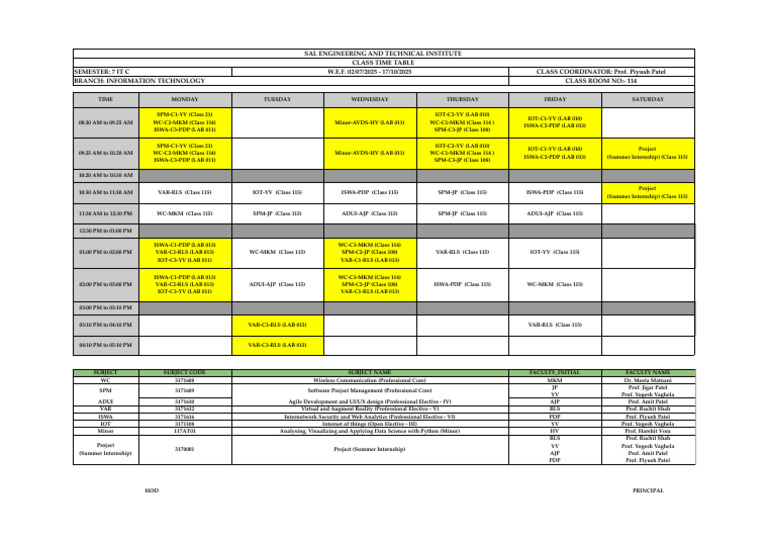 IT Semester 7 Class Timetable 2025 | PDF | Computer Science ...