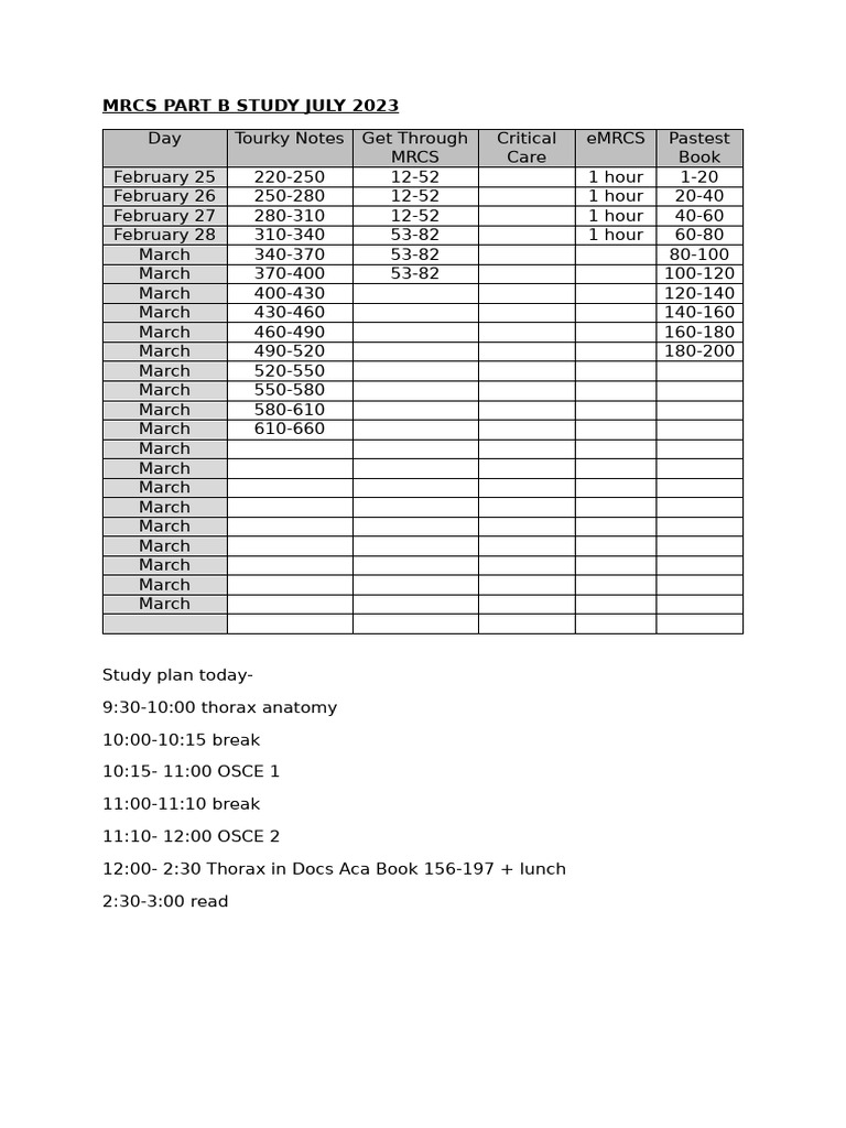 MRCS Part B Study Plan 2023 | PDF