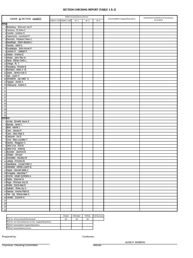SFCR 2025 Inconsistency Report | PDF