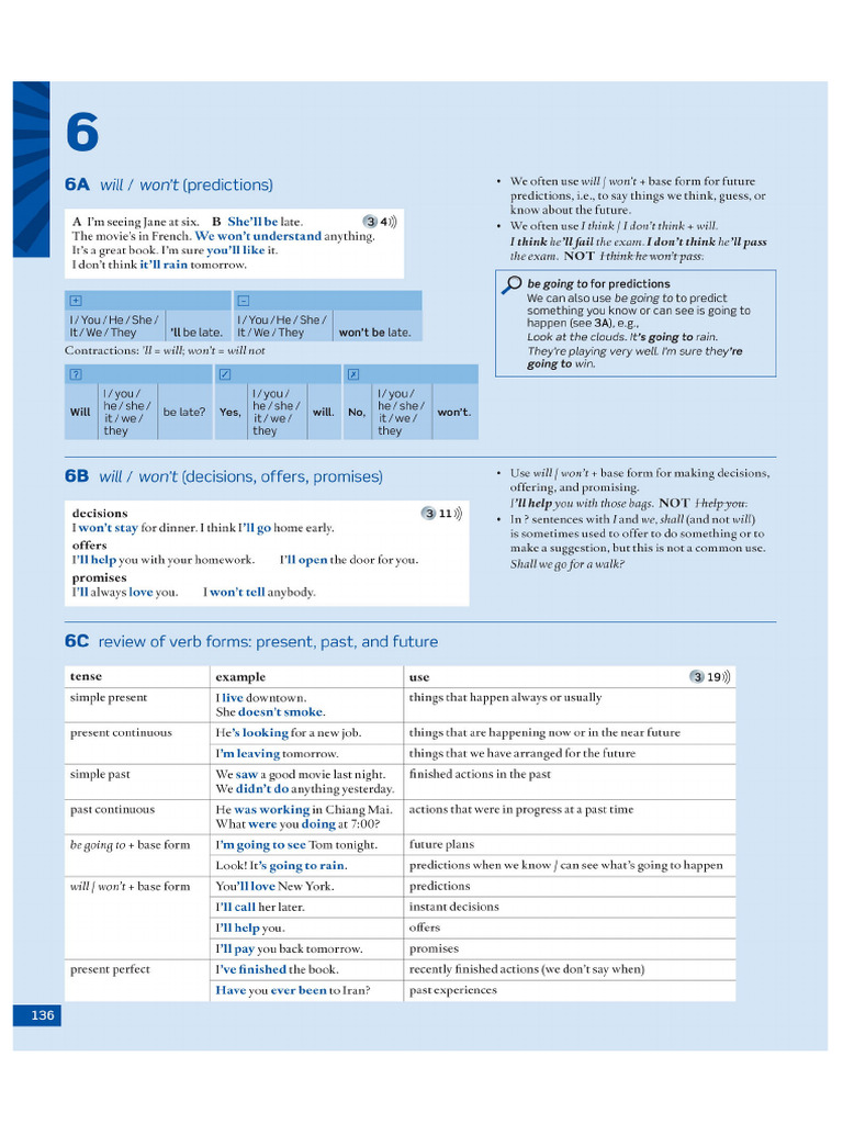 AEF Unit 6 - Grammar Notes + Exercises | PDF