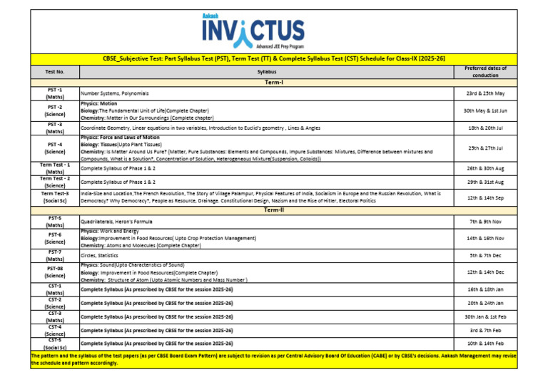 INVICTUS PSTs Planners for Class IX (2025-26) | PDF | Mixture | Mathematics