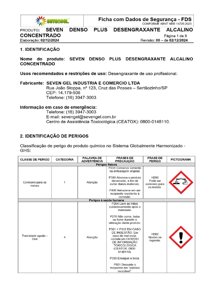 FDS Denso | PDF