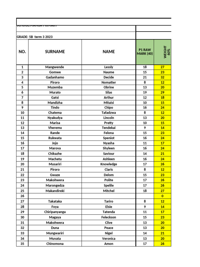 G 5B 2023 TERM 3 Schedule | PDF