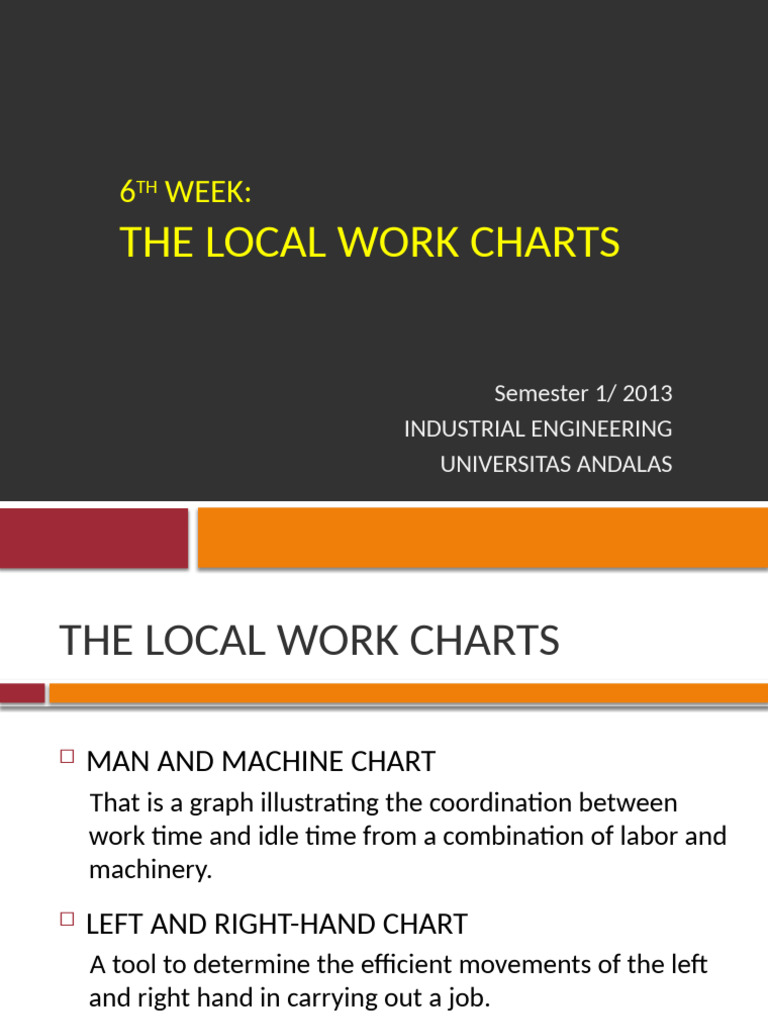 Week 6 - Local Work Chart | PDF