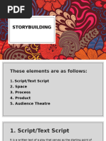 How to Write a Short Skit | PDF