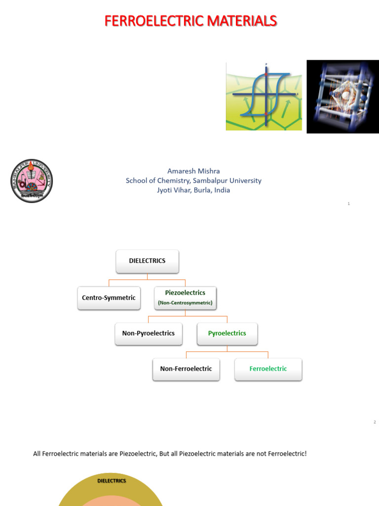 1 - FERROELECTRIC MATERIALS - A Mishra | PDF | Dielectric ...