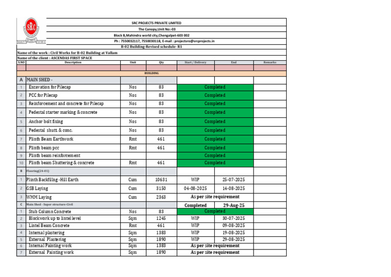 Civil Works Schedule for B-02 Building | PDF | Materials ...