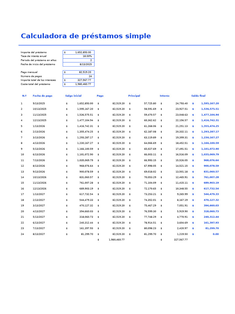Calculadora de Préstamos Simple 2025 | PDF | Interés | Economias