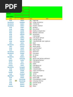 4000 Nama Bayi Islam Jawa Kawi Sansekerta Dan Dari Negara Lain