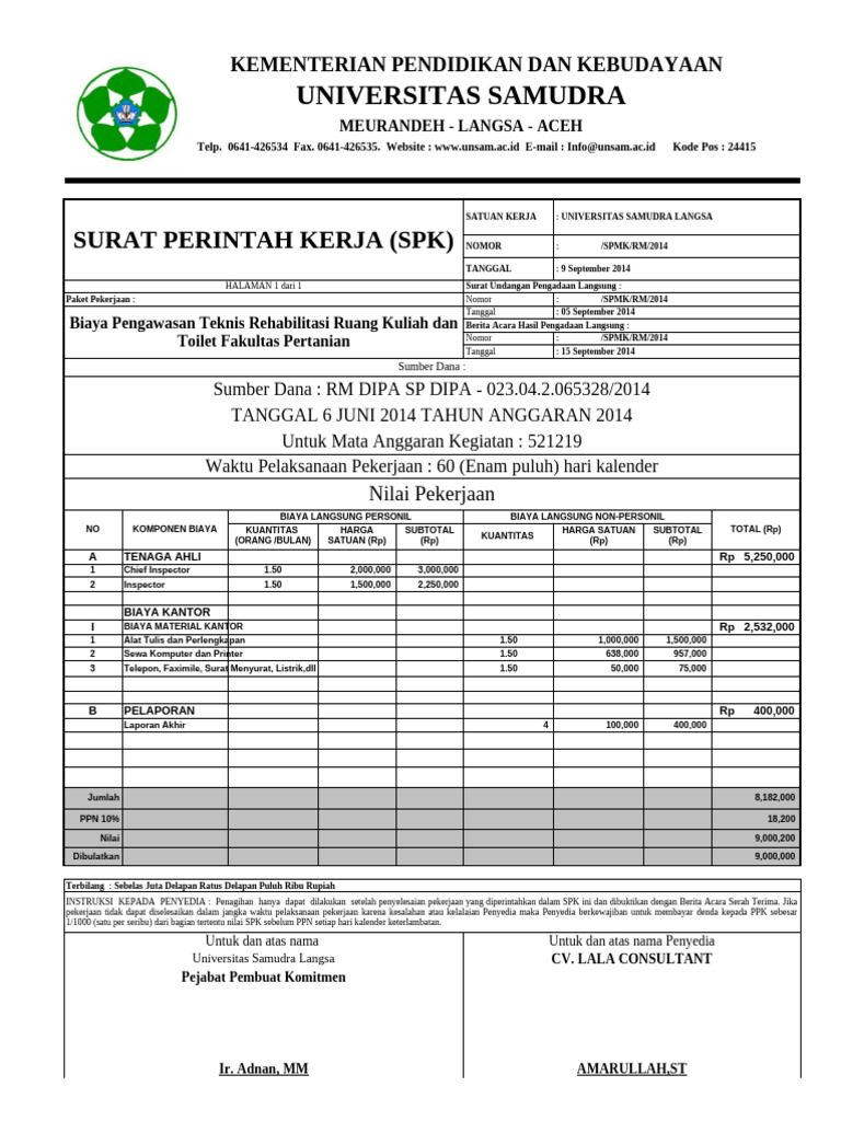 Contoh Surat Pemutusan Air PDAM | PDF