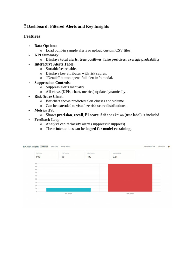 SOC Dashboard for Alert Management | PDF | Information Science ...