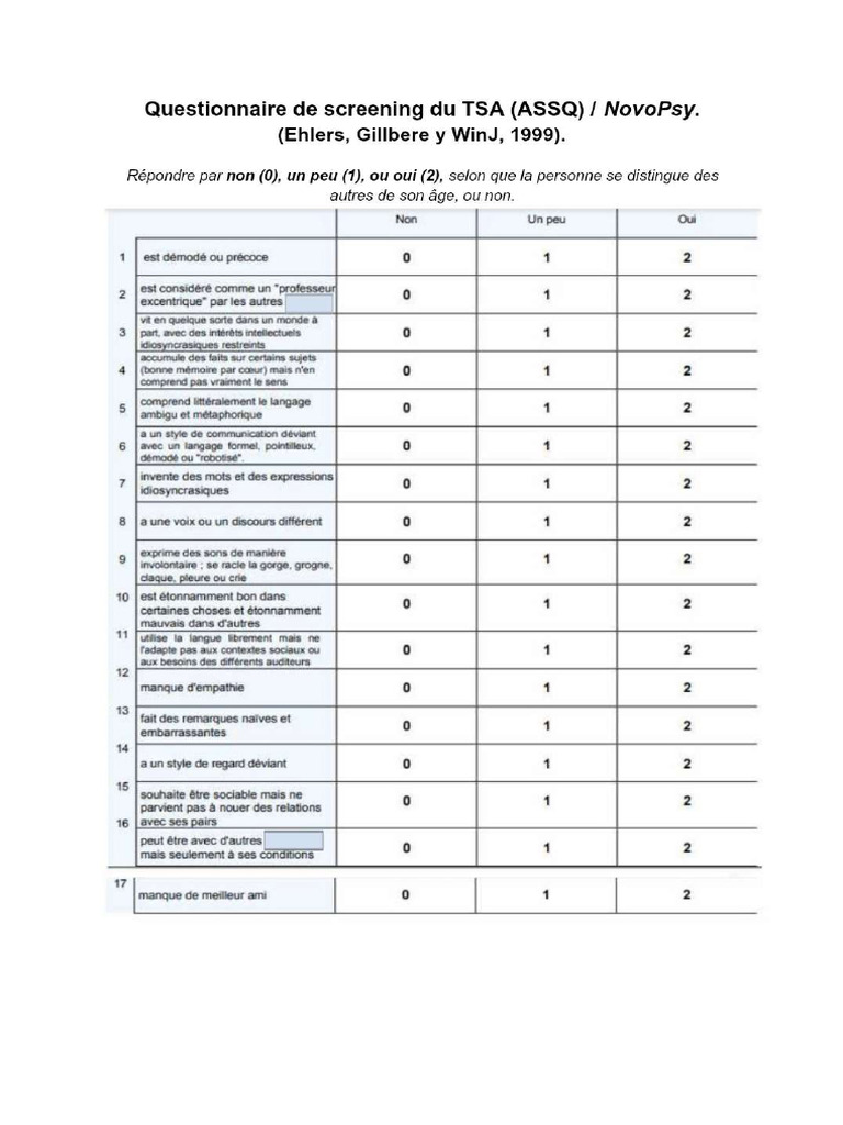 Questionnaire ASSQ TSA | PDF