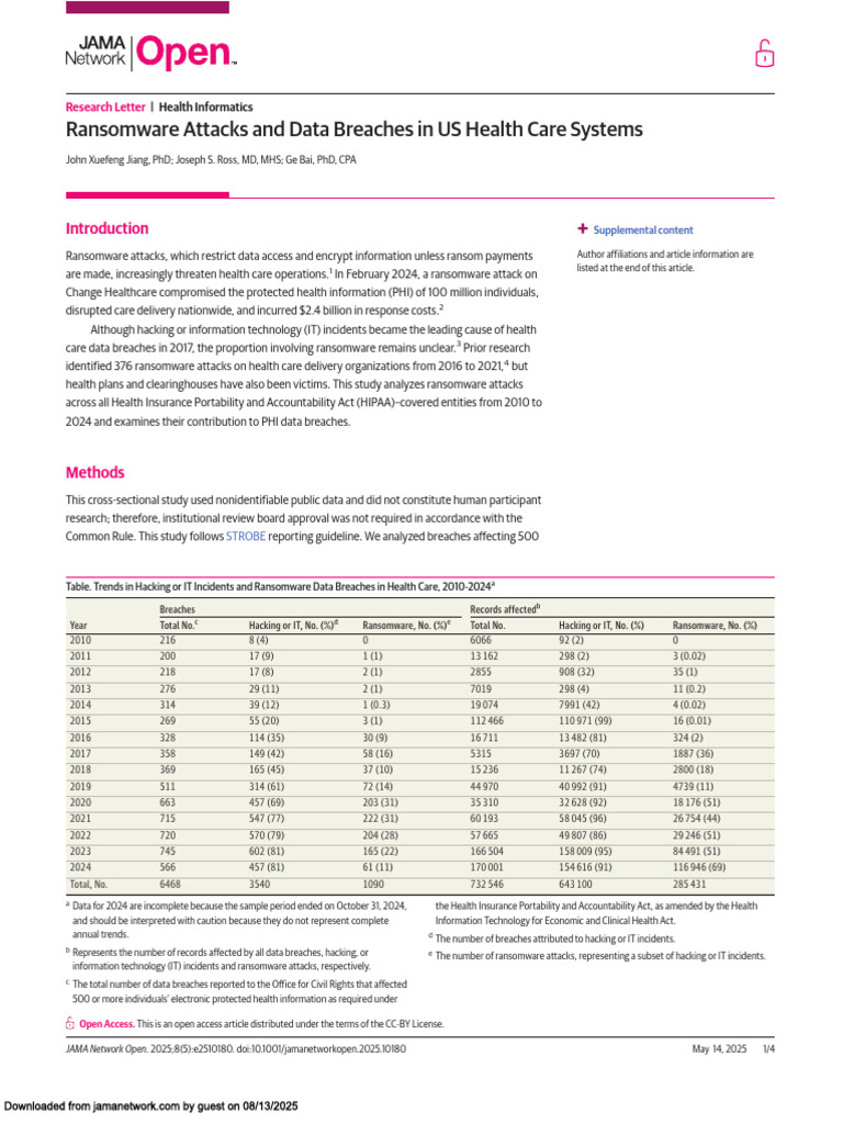 Ransomware Attacks and Data Breaches in US Health Care Systems | PDF ...