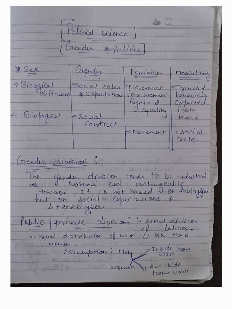 Class 10 Compressed | PDF