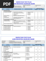 LOLER | PDF | Safety