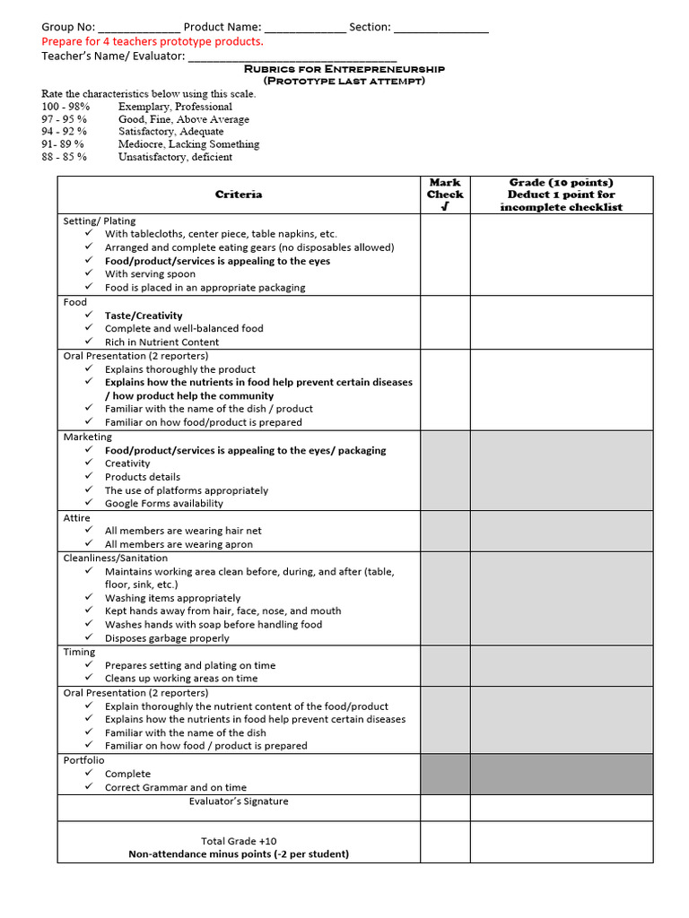 Rubrics For Prototype Entrep 2025 | PDF