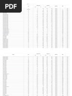 CR Form for State Employees | PDF