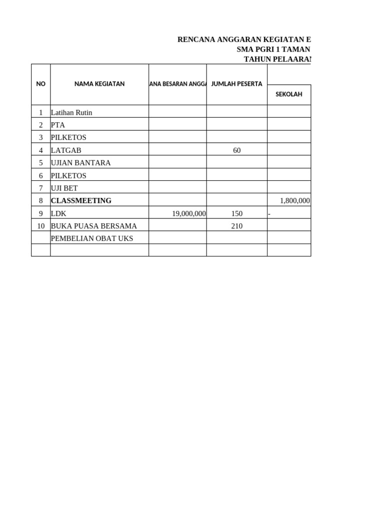 CONTOH RAK EKSRAKURIKULER | PDF