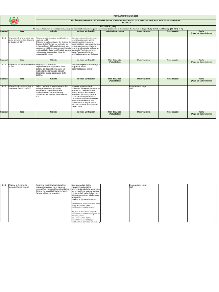 Estándares Mínimos Resolución 0312 de 2019 | PDF | Historial médico ...