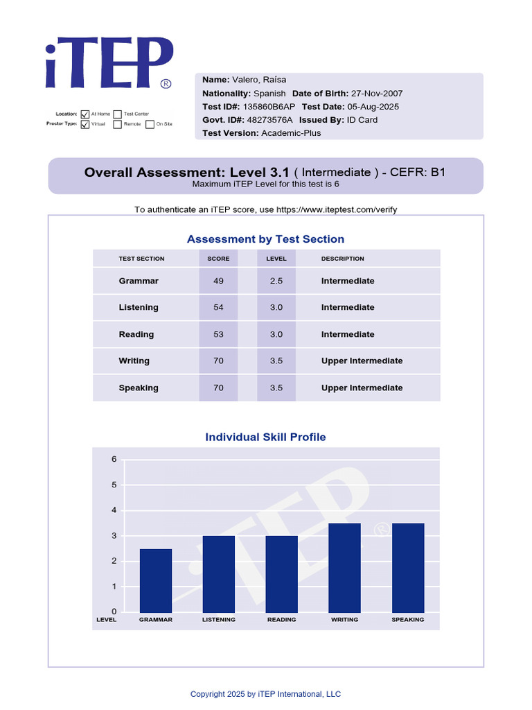 iTEP Score Report for Raísa Valero | PDF | Vocabulary | Grammar