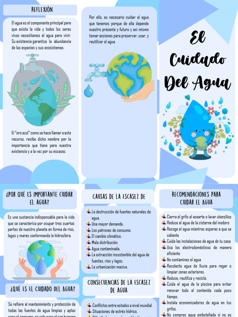 Tríptico sobre el Cuidado del Agua | PDF | Agua | Ciencias de la Tierra