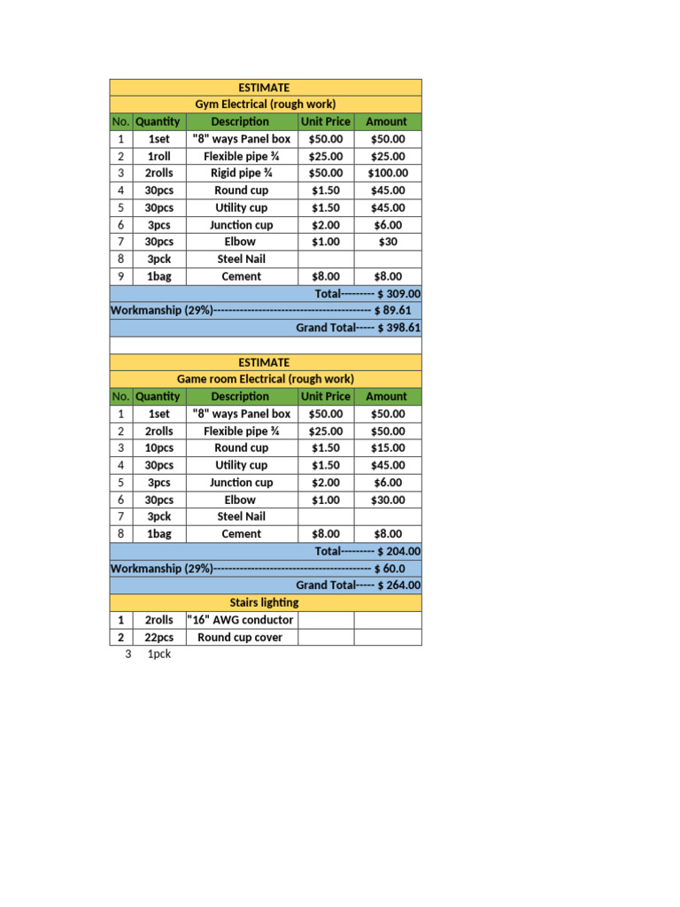 Gym and Game Room Electrical Estimate | PDF