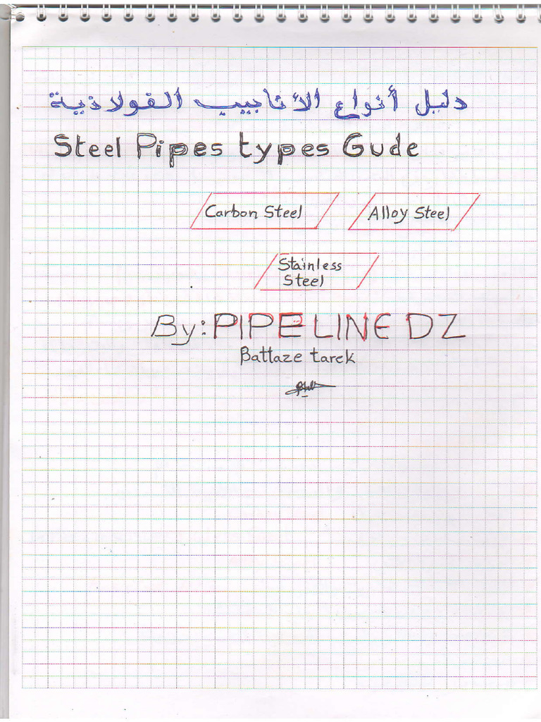 Steel Pipes Types Guide | PDF