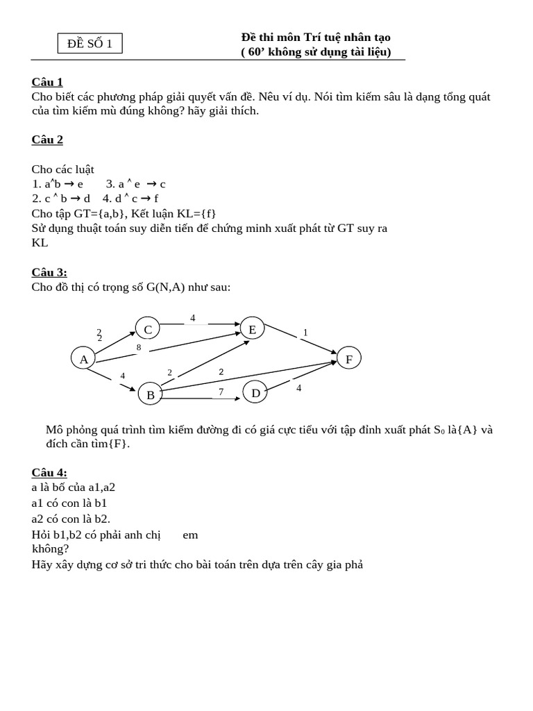 De Thi TTNT Giũa K Cdt27 | PDF