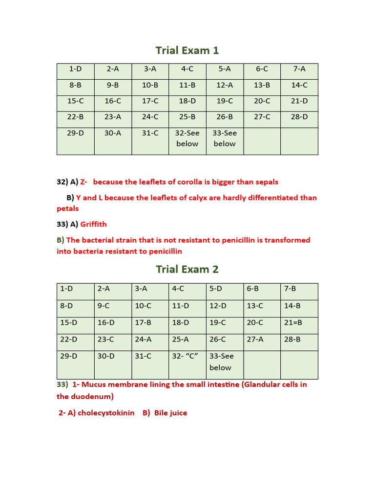 Trial Exams Answers | PDF