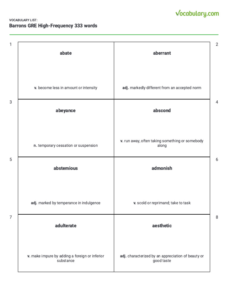 High-Frequency GRE Vocabulary List | PDF | Psychological Concepts ...