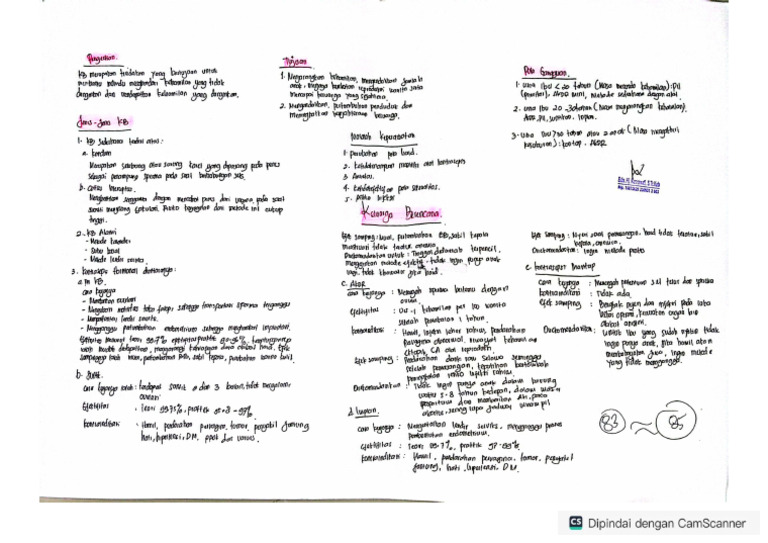 Mind Map KB | PDF
