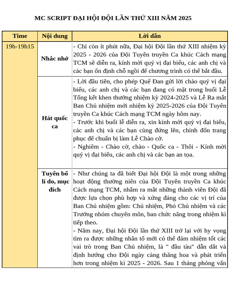 MC Script ĐHĐ | PDF