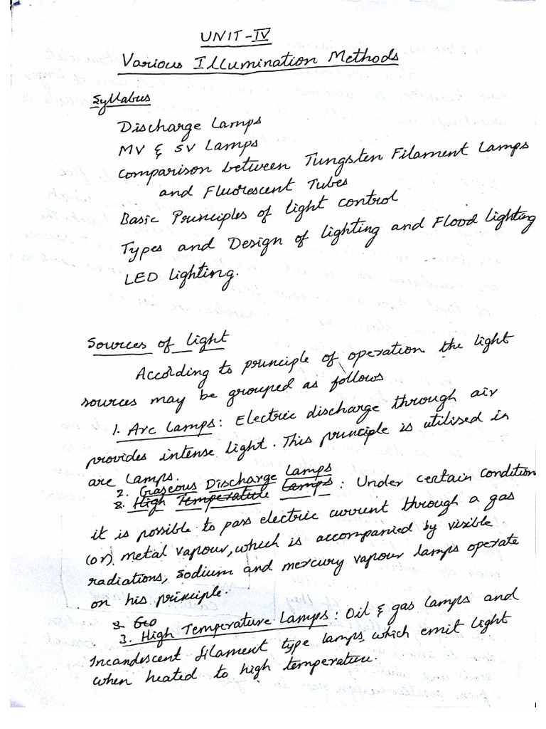 Uee Unit 2 (B) | PDF