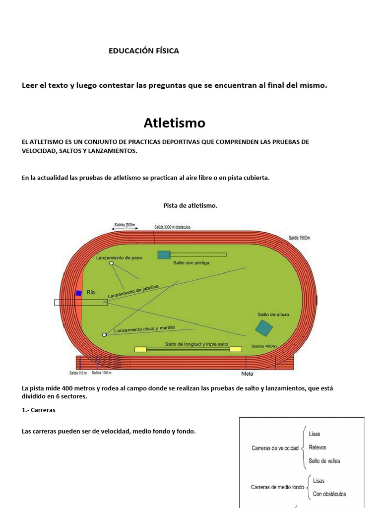 Introducción al Atletismo y sus Pruebas | PDF | Deporte del atletismo ...