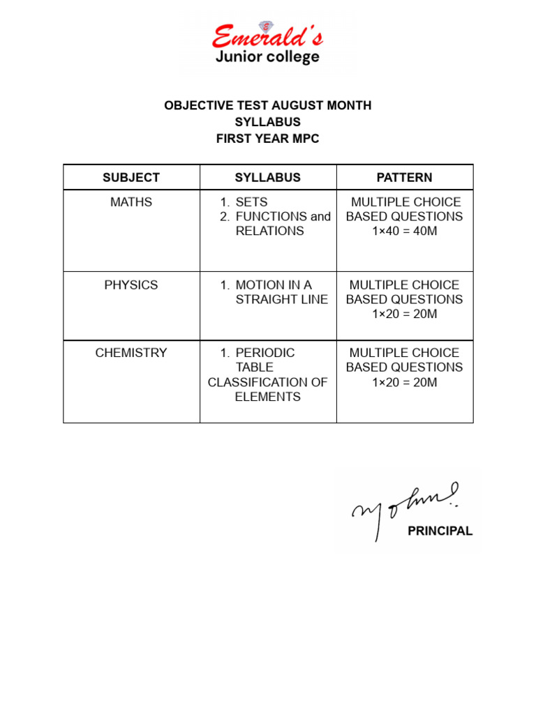 Objective Test Syllabus (14-08-25) | PDF