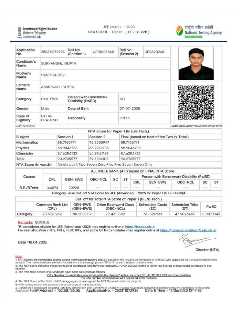Score Card | PDF