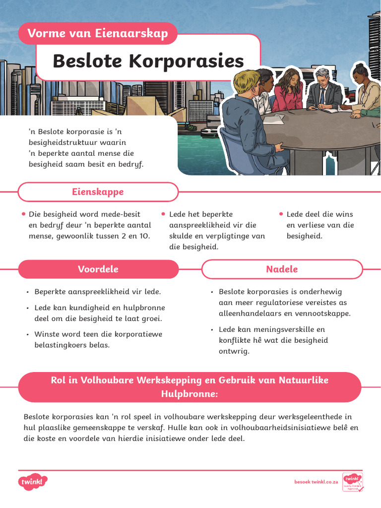 Vorme Van Eienaarskap Beslote Korporasies - Ver - 1 | PDF