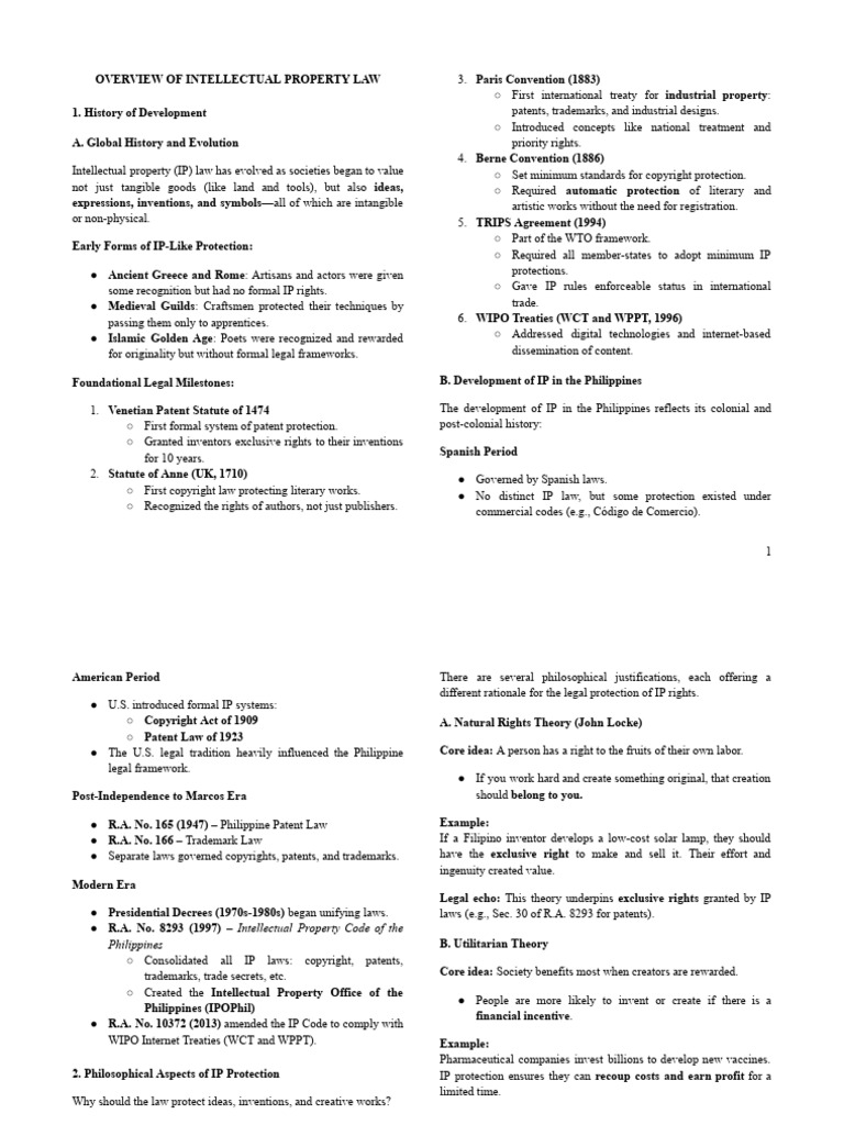 Intellectual Property Law Overview | PDF | Intellectual Property | Patent