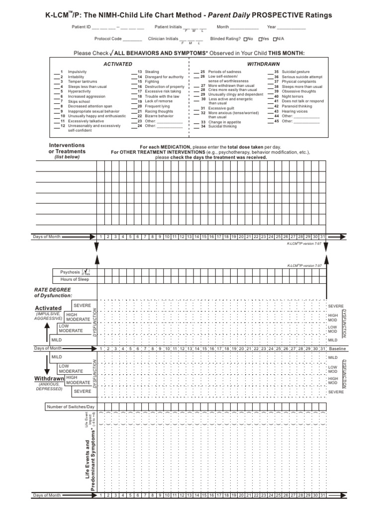 NIMH Child Life Chart Overview | PDF | Attention Deficit Hyperactivity ...